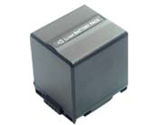 Panasonic NV-GS500E-S 2400mAh Replacement Battery